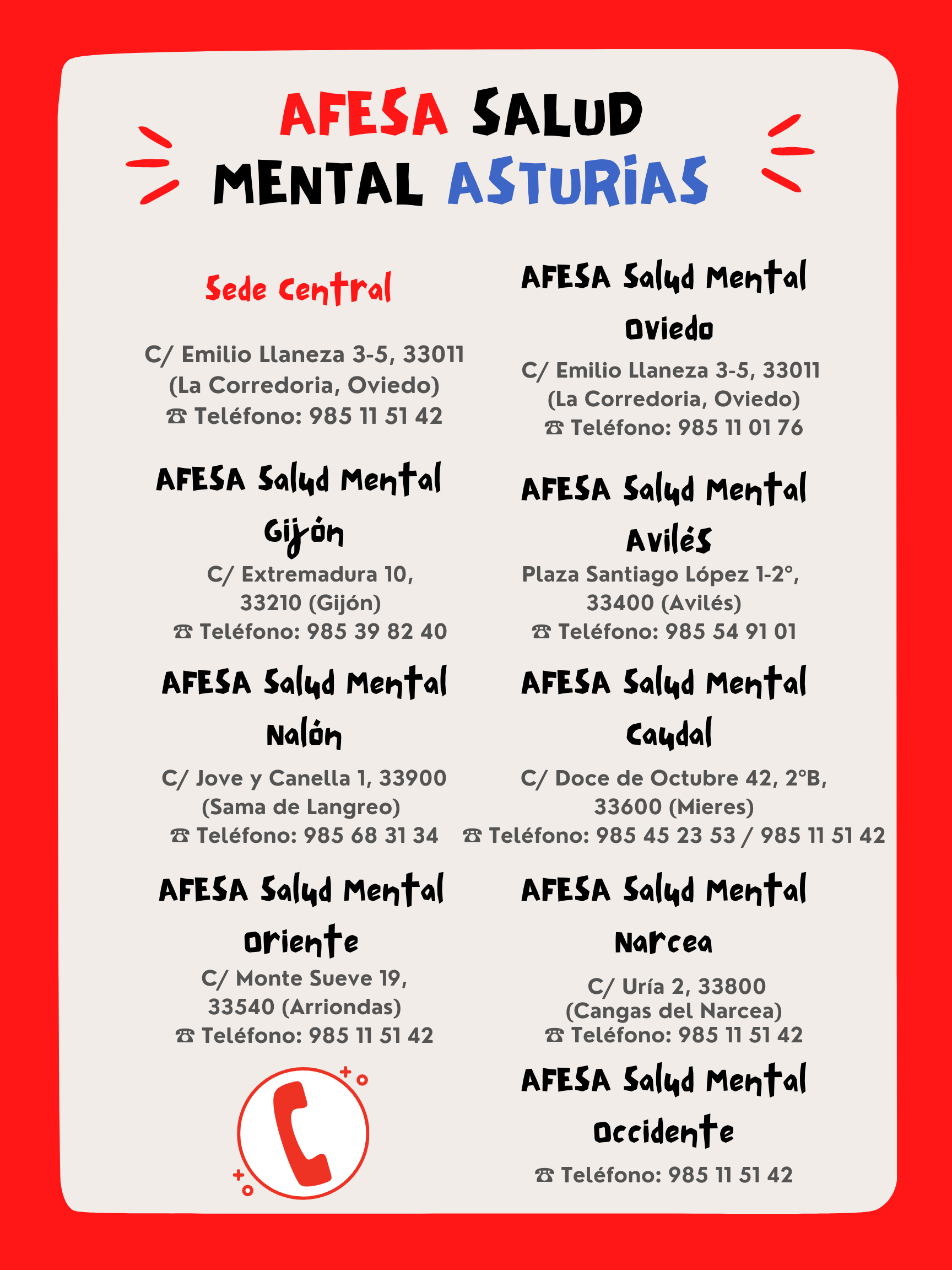 Contacto de las delegaciones de Asturias  Contacto de las delegaciones de Asturias